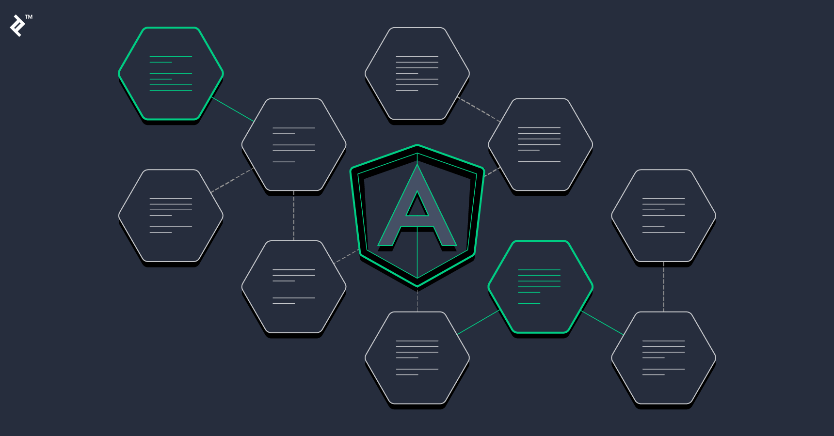 Best Angular Tools for Web Developers